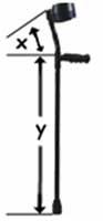 XY Measurement
